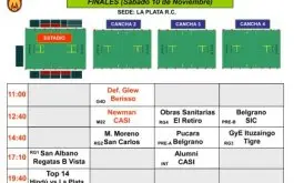 Horarios de todos los partidos finales