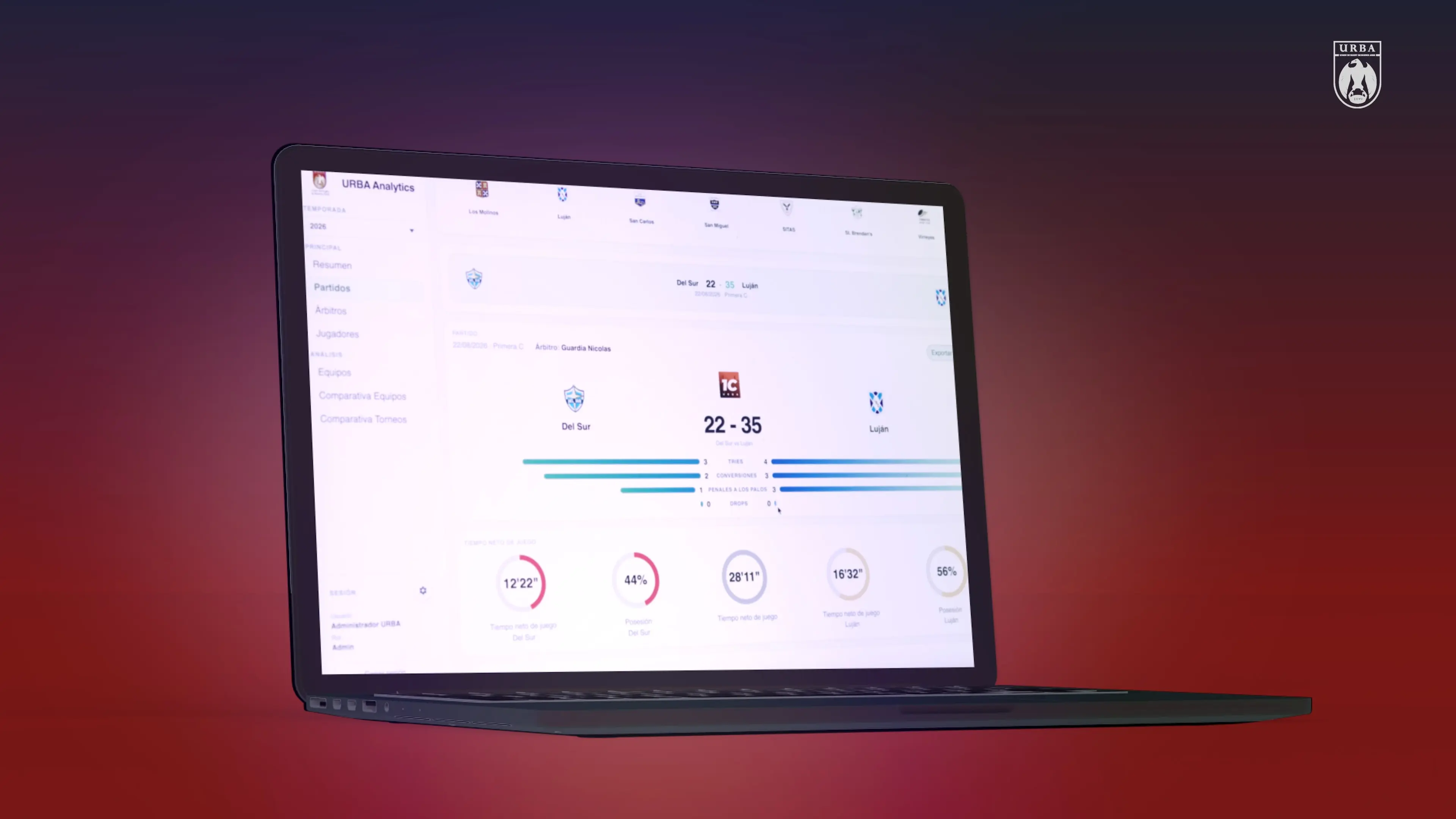 NUEVA PLATAFORMA DE ANALISIS DE VIDEO Y ESTADISTICAS de la URBA